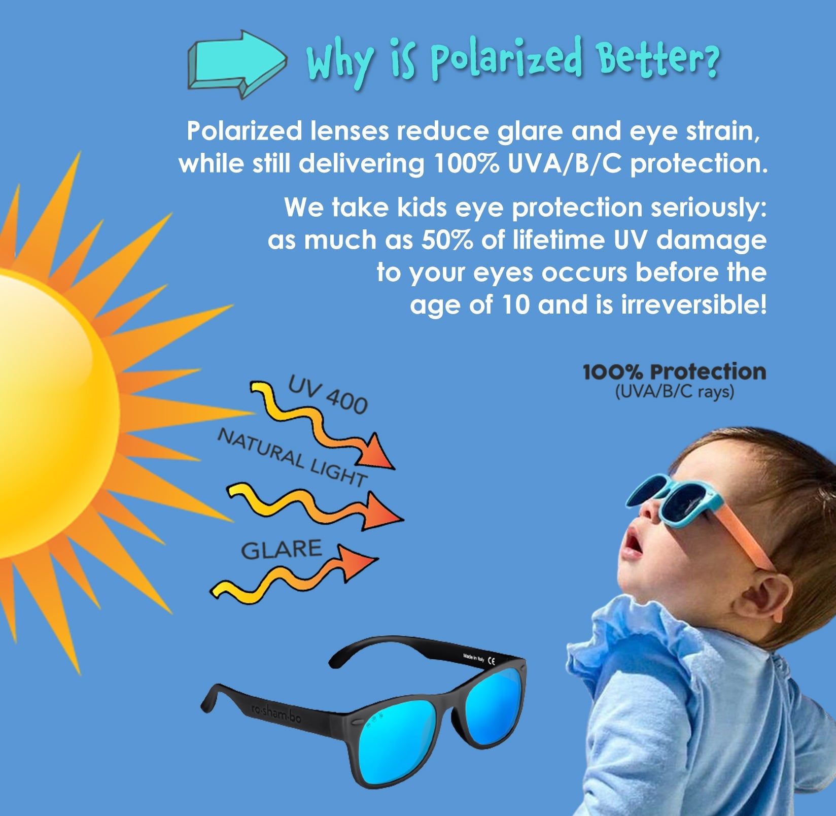 Polarized vs Non-Polarized Lenses: What’s the Real Difference?